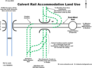 EW Rail Diagram