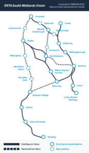 ERTA South Midlands Vision Map