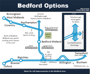 Bedford ERTA Proposals 2022