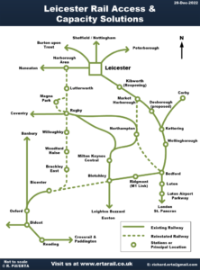Leicester Rail Access and Capacity
